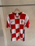 Croatia 2020-2022